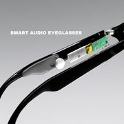 Jodykoes Square Smart Glasses with Speaker and Voice Assistant (Blue)